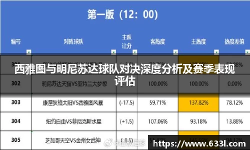 西雅图与明尼苏达球队对决深度分析及赛季表现评估